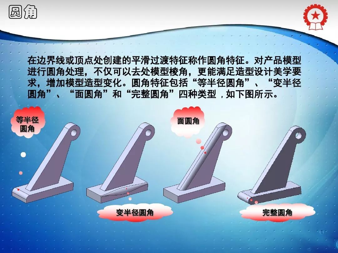 sw手动能转加入马达后不能转